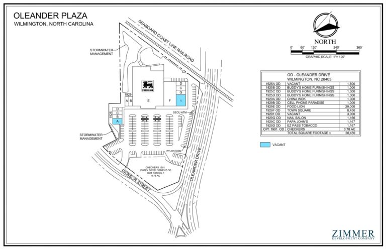 Oleander Plaza | Wilmington, North Carolina
