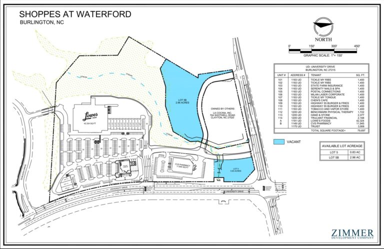 Shoppes at Waterford | Burlington, North Carolina